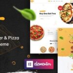 Foodmood Nulled Cafe & Delivery WordPress Theme Free Download