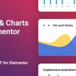 Graphist Nulled Graphs & Charts for Elementor Free Download