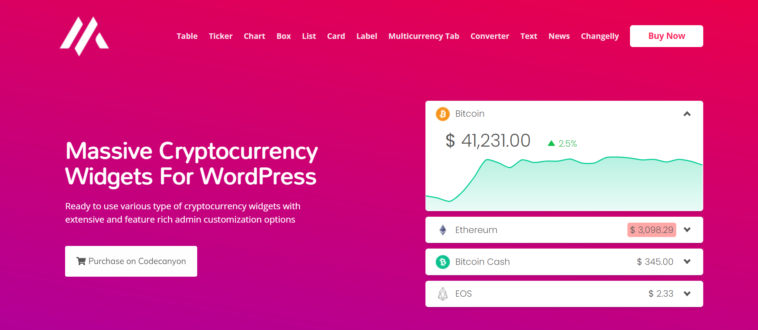 free download Massive Cryptocurrency Widgets nulled