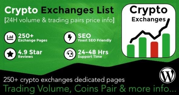 Cryptocurrency Exchanges List Pro Nulled Free Download