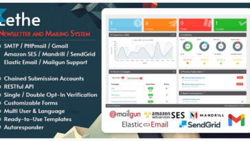 free download Lethe PHP Newsletter & Mailing System nulled