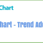 GFChart Trend Add-On Nulled Free Download