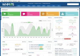 WHMCMS The Content Management Solution For WHMCS Nulled Free Download