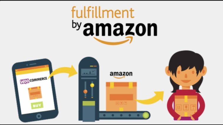 WooCommerce Amazon Fulfillment Nulled Free Download