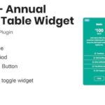 Month Annual Pricing Table Widget For Elementor Nulled