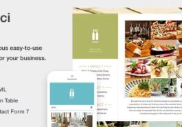 Amici Nulled A Flexible & Responsive Restaurant or Cafe Theme for WordPress Free Download