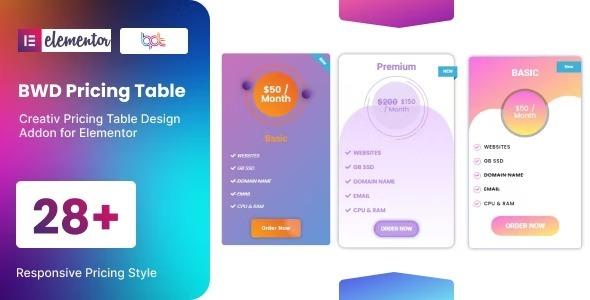 BWD Pricing Table for elementor Nulled