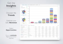 Sales Analysis for WooCommerce Nulled Free Download