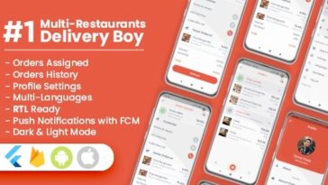 delivery-boy-for-multirestaurant-Nulled