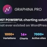 Graphina Pro Elementor Dynamic Charts, Graphs, & Datatables Nulled