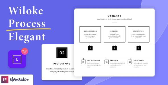 Wiloke Process Elegant for Elementor Nulled Free Download