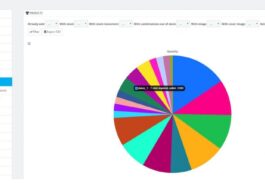 free download NtStats, powerful and useful statistics Module nulled