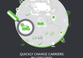 Quickly change carriers by categories Nulled