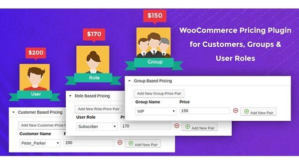 Customer Specififc Pricing For Woocommerce Nulled Free Download