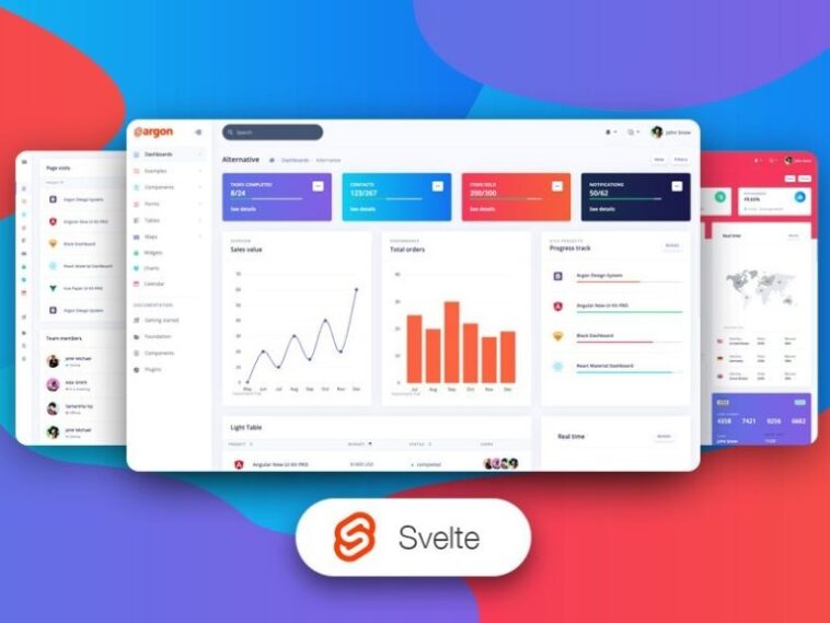 Argon Dashboard PRO Svelte Nulled Free Download