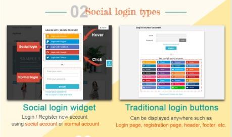 PrestaShop SOCIAL LOGIN – 32 + social networks Nulled Free Download