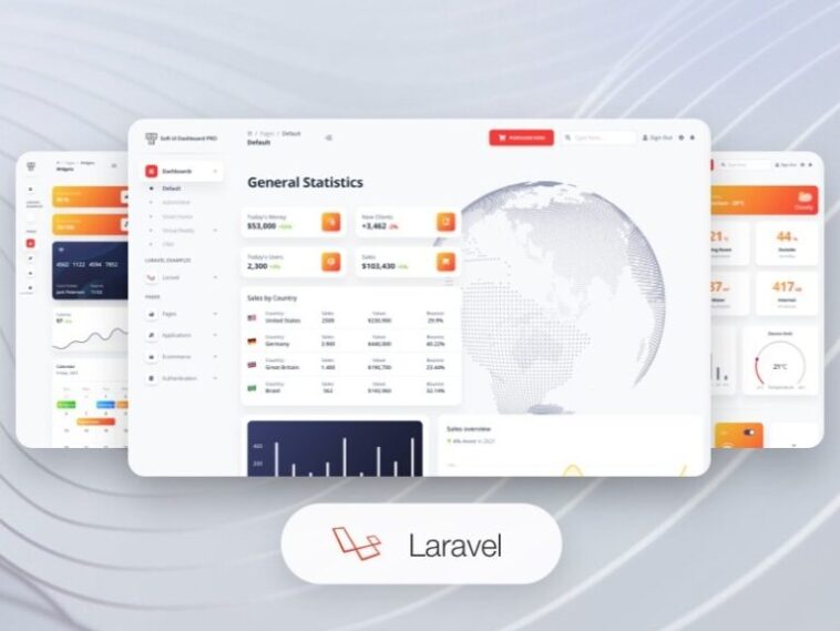 Soft UI Dashboard PRO Laravel Nulled Free Download