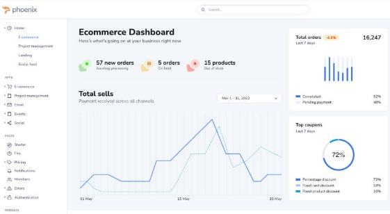 Phoenix Nulled Admin Dashboard & WebApp Template Free Download