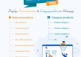 Home Products PRO module Nulled Free Download