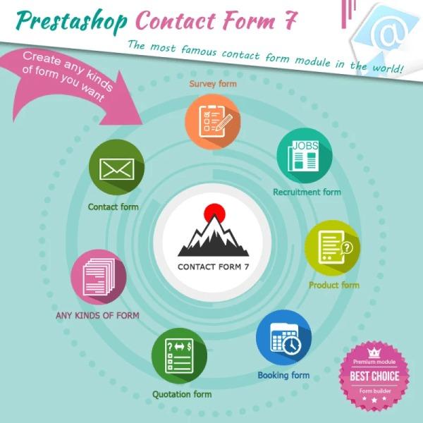 Contact Form 7 Module PrestaShop Nulled Free Download