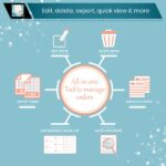 ETS Order Manager Edit, delete, filter, export orders Nulled Free Download