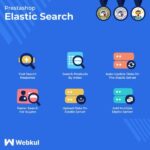 Elastic Search Advanced Product Search Nulled Free Download