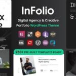 Infolio Digital Agency & Creative Portfolio WordPress Elementor Theme Nulled Free Download