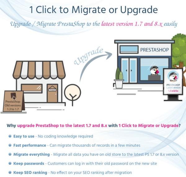 ETS-Shop 1 CLICK to Migrate or Upgrade Module Prestashop Nulled Free Download