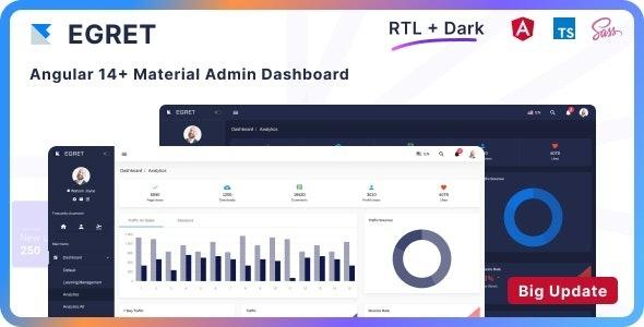 Egret Angular 4 + Material Design Admin Dashboard Template Nulled Free Download