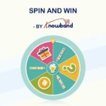 Knowband-Entry,Exit and Subscription Popup-Spin and Win Module Nulled Free Download