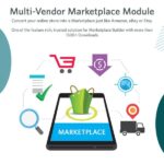 Knowband – Multi Vendor Marketplace Module Nulled Free Download