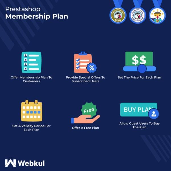 Membership Prime Customer Module PrestaShop Nulled Free Download