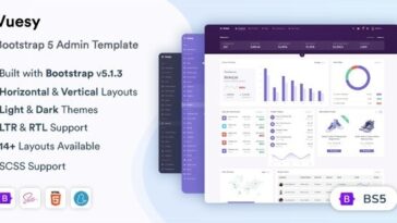Vuesy Admin & Dashboard Template Nulled Free Download